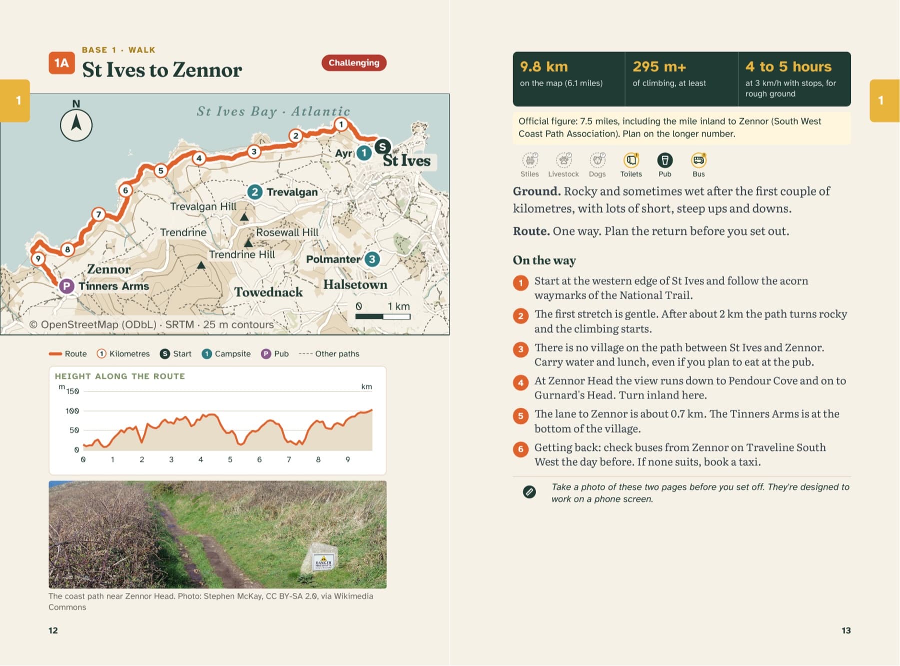 A two-page walk spread from the Cornwall guide: map and height profile on the left, walk facts on the right